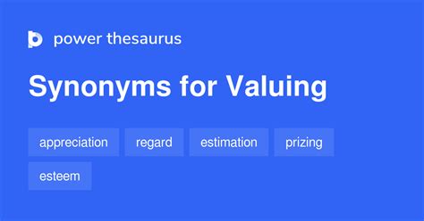 valuing synonym|another word for residing.
